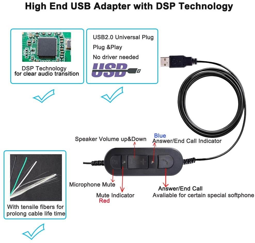 3.5mm USB Computer Headset PC Headphone with Microphone for Laptops Teams Skype Wired One Ear Cell Phone Headset for Cellphones Mobiles Tablets Androids BlackBerry Samsung iPhone Huawei iPad MacBook