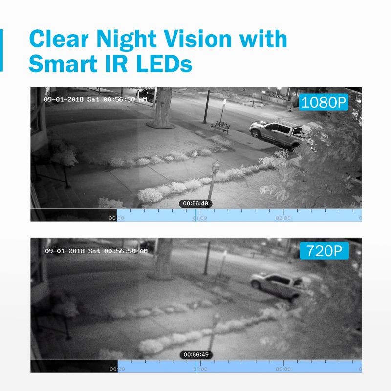 ANNKE 8 Channel CCTV Security Camera System 3MP 5-in-1 DVR with 4&times;1080P HD Weatherproof Cameras, Motion Alert, Remote Access