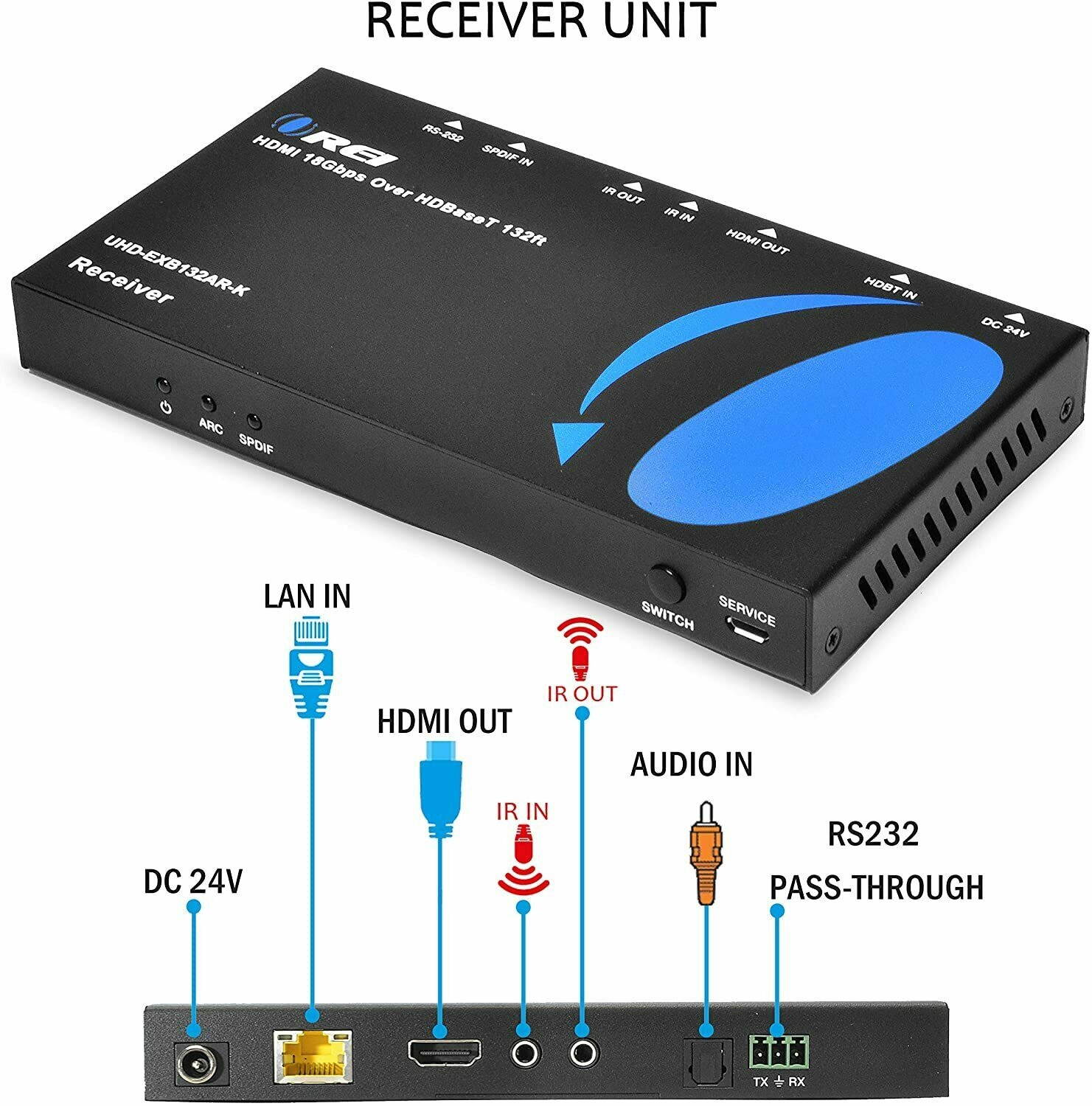 4K HDMI Extender Balun by OREI - HDBaseT UltraHD 4K @ 60Hz 4:4:4 Over Single CAT5e/6/7 Cable with HDR, ARC, CEC & IR Support, RS-232 - Up to 130 Ft @ 4K - Audio Out - Power Over Cable - 230 Ft @ 1080P