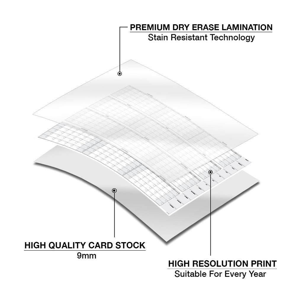 Large Dry Erase Wall Calendar - 58" x 38" - Blank 2019 Reusable Annual Planner - Academic Fiscal Year Office Project 12 Month Poster - Laminated Giant Jumbo Oversized Erasable Undated Calander