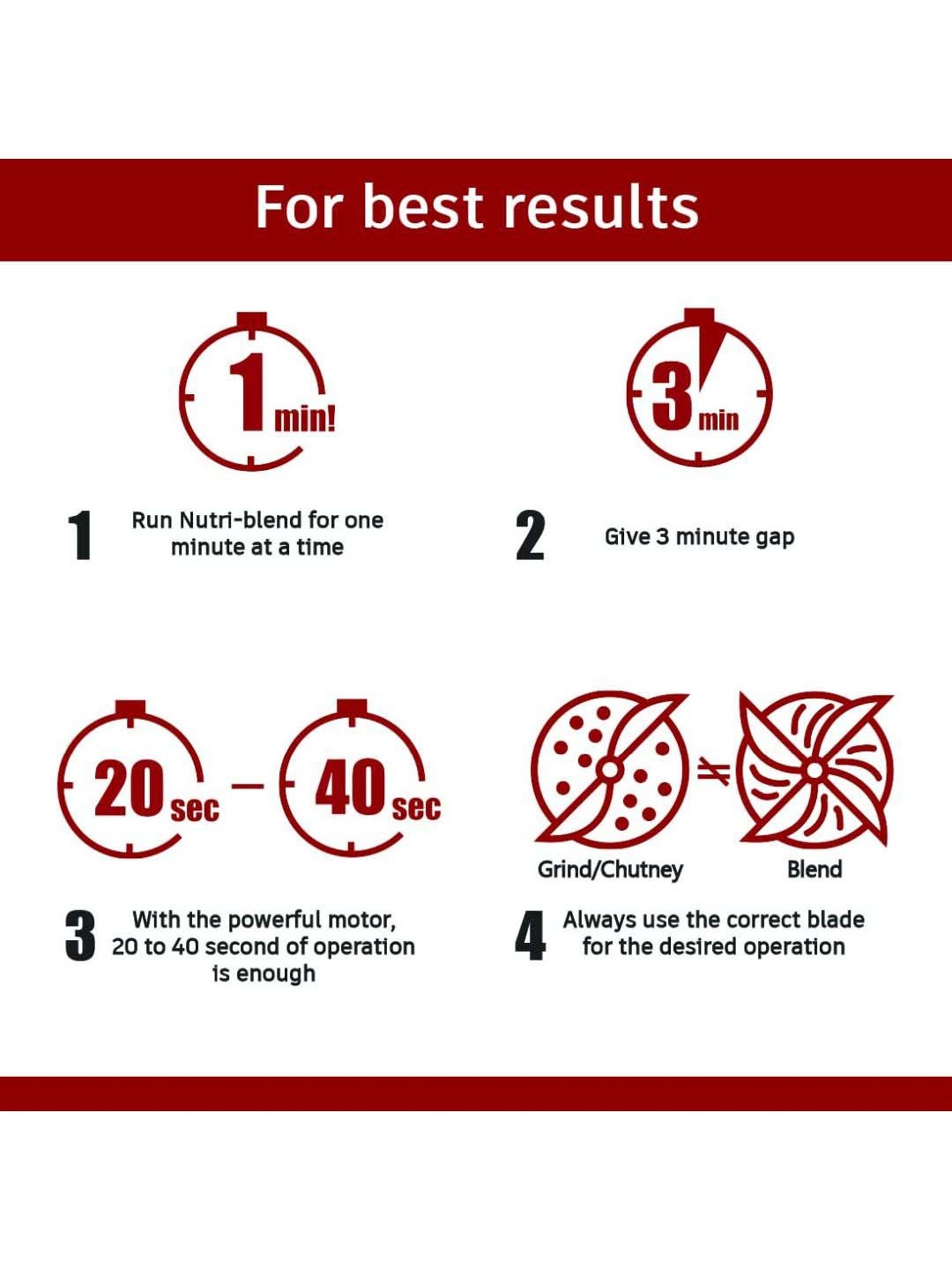Wonderchef Nutri-Blend BOLT 22000 RPM Mixer-Grinder with 2 unbreakable Jars & Sipper lid (600W, Red)