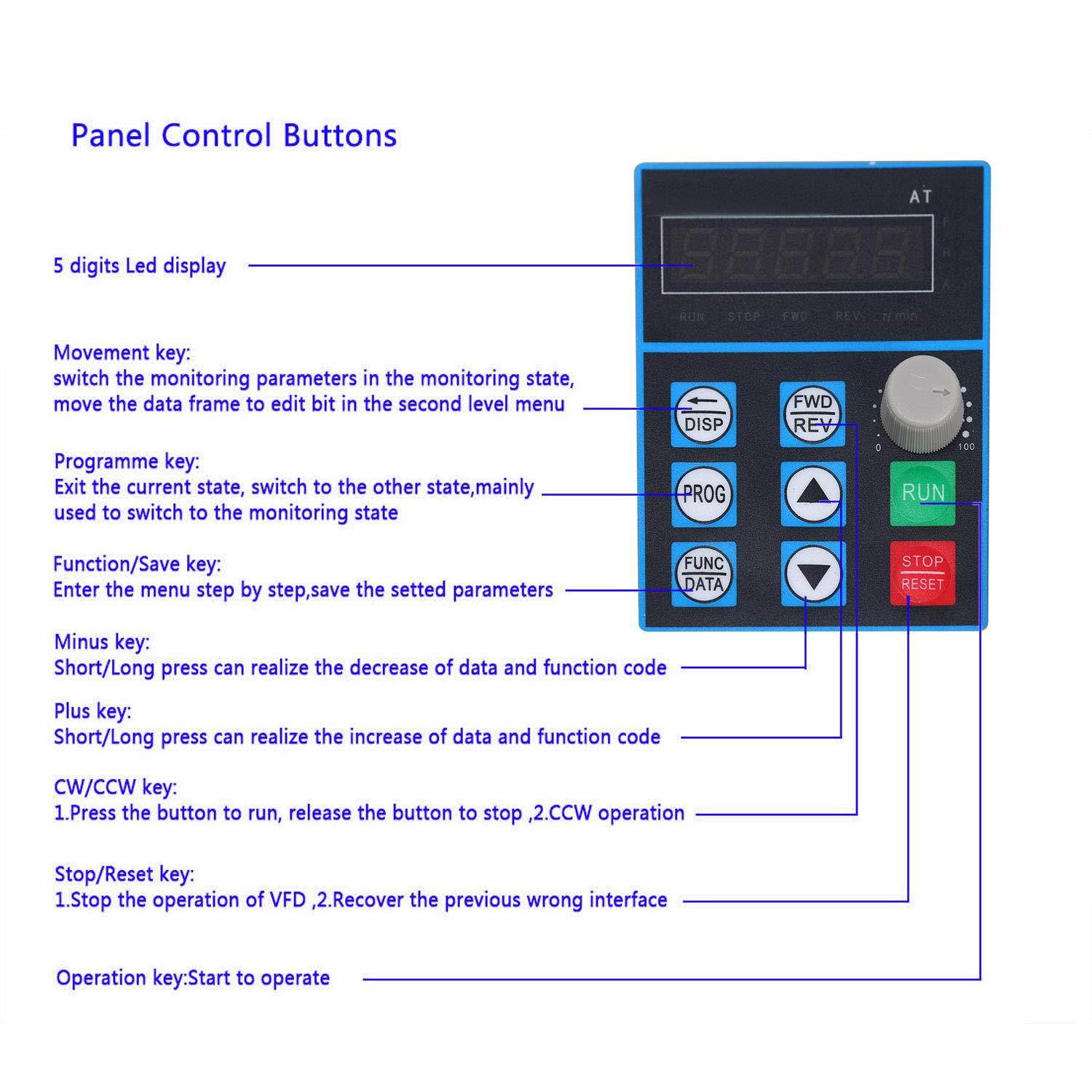 AC220V 8A 1.5KW Variable Frequency Drive Converter Speed Controller Converter