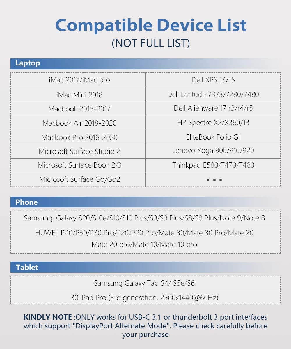 USB C to DisplayPort Cable for Home Office, QGeeM 6ft (4K@60HZ, 2K@165Hz) Thunderbolt 3 to Displayport Cable Compatible with MacBook Pro/Air, Ipad Pro 2020/2018, Surface Book 2, XPS 15/13