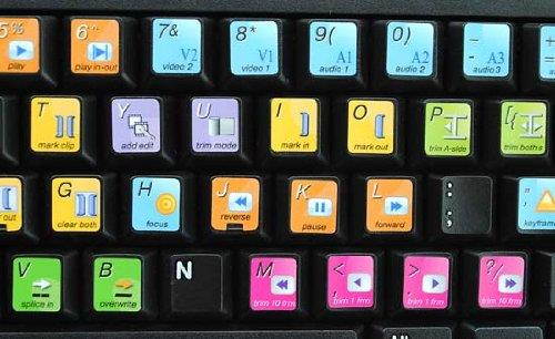 New Avid Media Composer Keyboard Sticker for Desktop Laptop (7/16"-1/2")