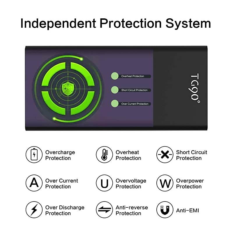 Cell Phone Battery Charger Portable  25000mAh Power Bank Portable Charger External Battery Power Packs Portable Phone Charger Battery Packs Compatible for iPhone iPad Tablets Android Phones