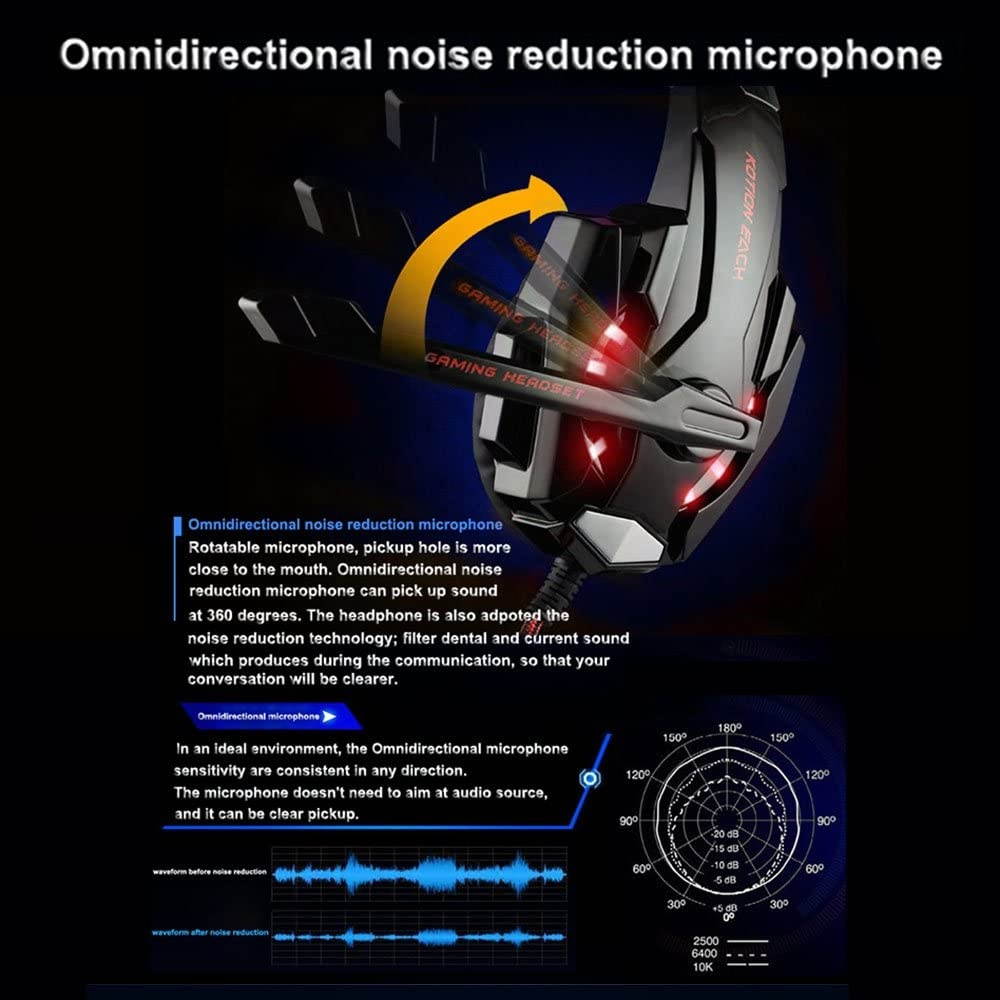 Docooler G9000 3.5mm Gaming Headphone Stereo Game Headset Noise Cancellation Earphone with Mic LED Light Volume Control Compatible with PS4 Laptop Tablet Mobile Phones