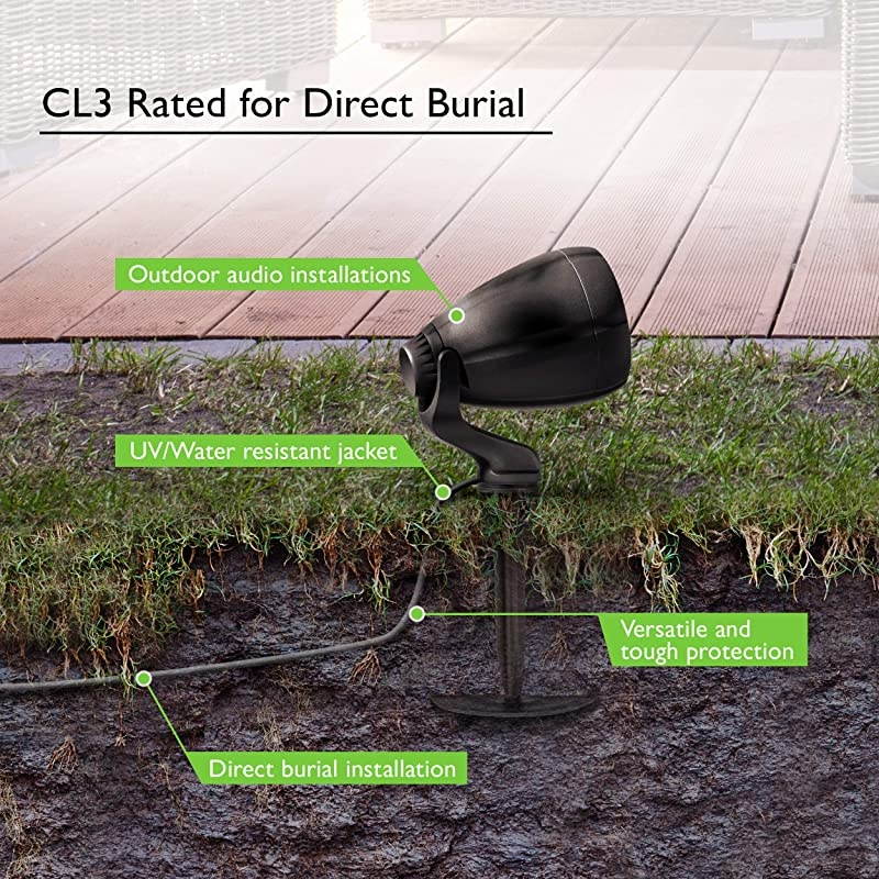 Pro Series 14 Gauge 4Conductor Speaker Wire 250 Feet 76 Meters 14 AWG OFC 999 Oxygen Free Copper Speaker Wire CL3 Rated for Outdoor Direct Burial Use Black