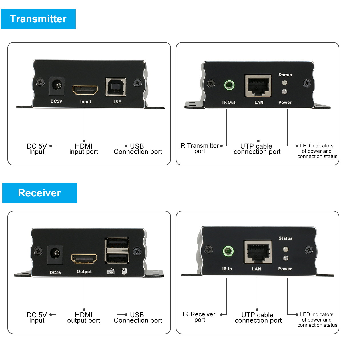 TESmart HDMI KVM Extender 196ft 1080p IR UTP LAN cable CAT5e/6 long distance long range