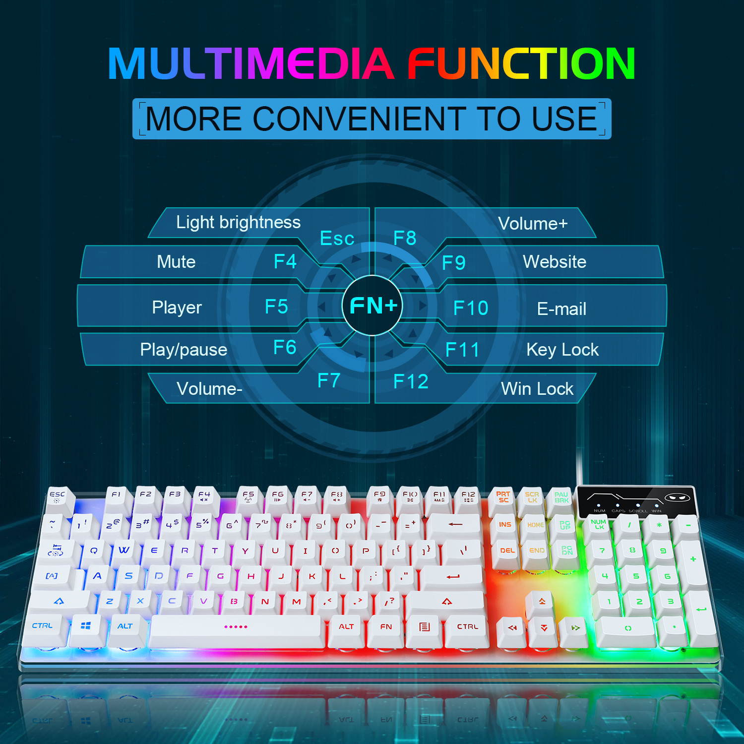 Gaming Keyboard and Mouse Combo, MageGee K1 LED Rainbow Backlit Keyboard with 104 Key Computer PC Gaming Keyboard for PC/Laptop(Black)