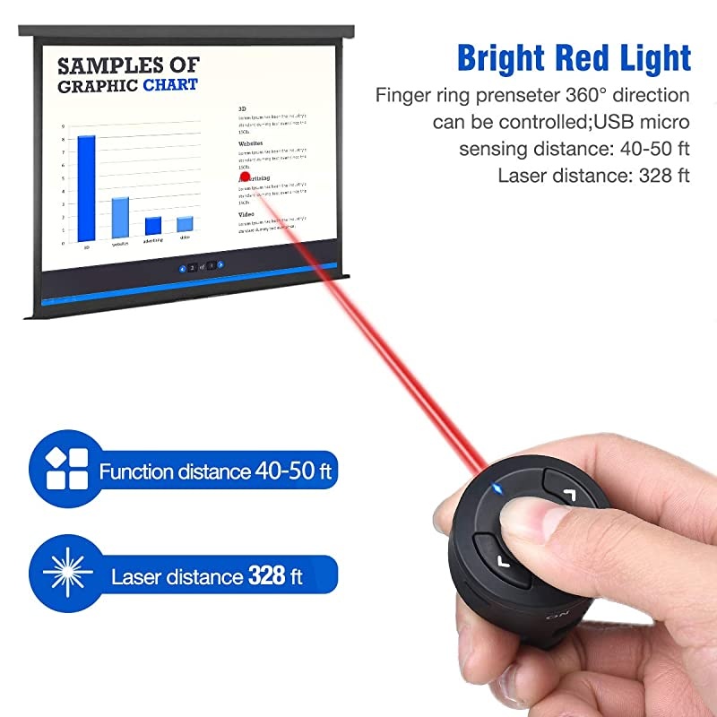 Wireless PowerPoint Presentation Clicker Remote RF 24GHz PPT Presentation Presenter Pointer Laptop Clicker Slide Advancer