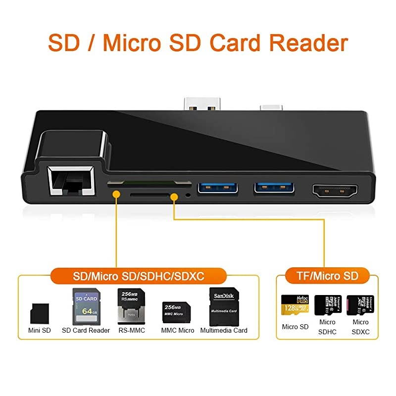 Version? Microsoft Surface Pro 5 Pro 6 USB 3.0 Hub, Build-in TF & SD Card Reader, Dual Port USB Hub, Mini DP to 4K HDMI Converter Adapter and RJ45 Gigabit Ethernet LAN Combo Docking Station