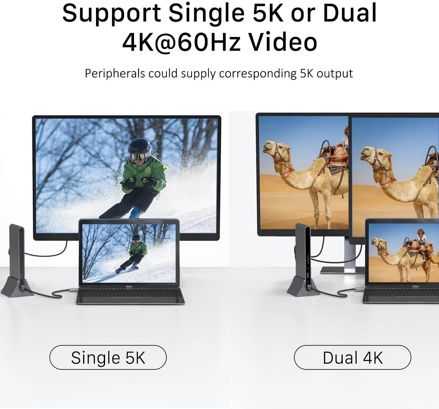 Thunderbolt 3 Cable 40Gpbs/100W/5ACabletime Thunderbolt 3 Certified USB C Cable Compatible with New MacBook Pro ThinkPad Yoga Alienware 17 and More