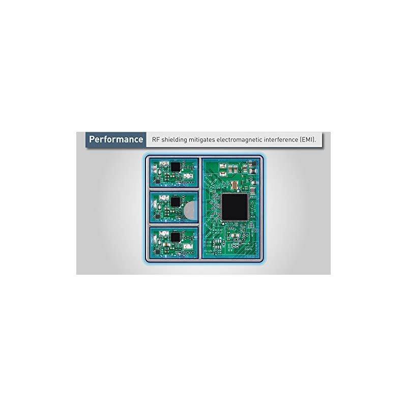 WiFi Access Point Dual Band 802.11ac PoE [2x2] Ceiling + Wall mountable [NWA5123-AC]