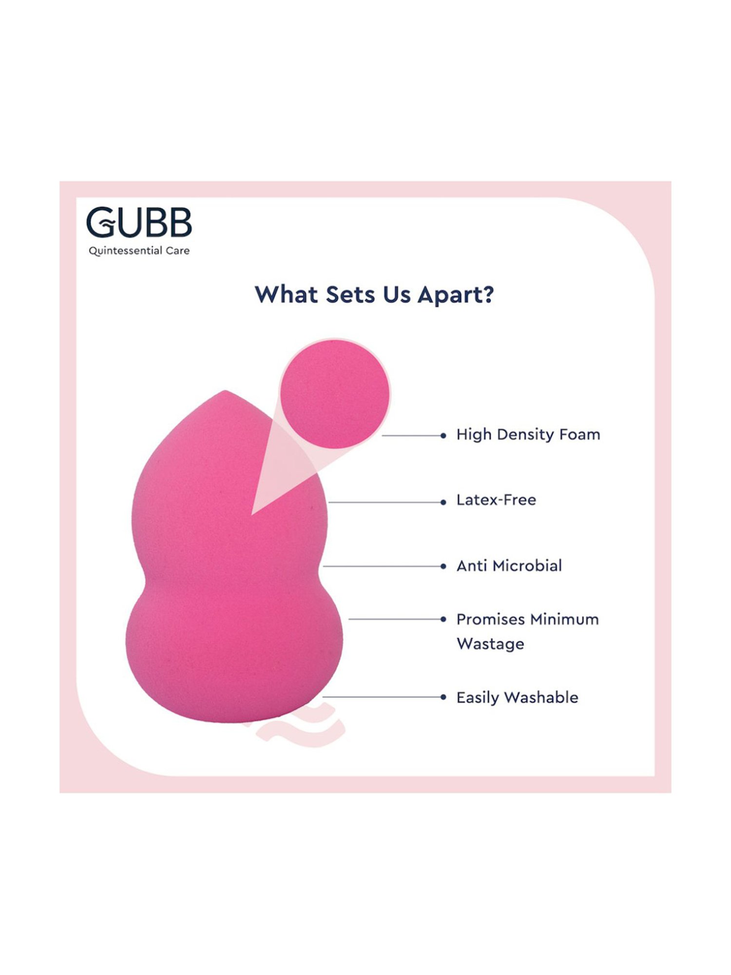 Milagro Beauty Cotton Sponge - 1 Unit