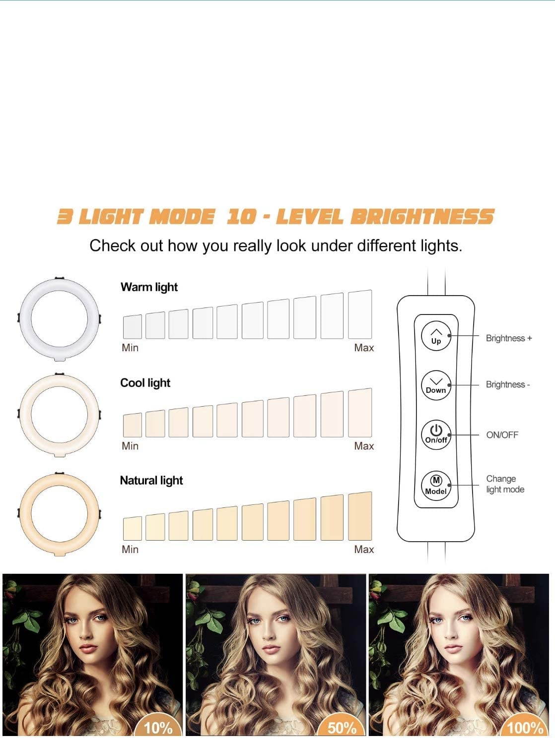 8" Ring Light with Tripod Stand - Dimmable Selfie Ring Light LED Camera Ringlight with Tripod and Phone Holder for Live Stream/Makeup/YouTube Video, Compatible for iPhone Android, Remote(Upgraded)