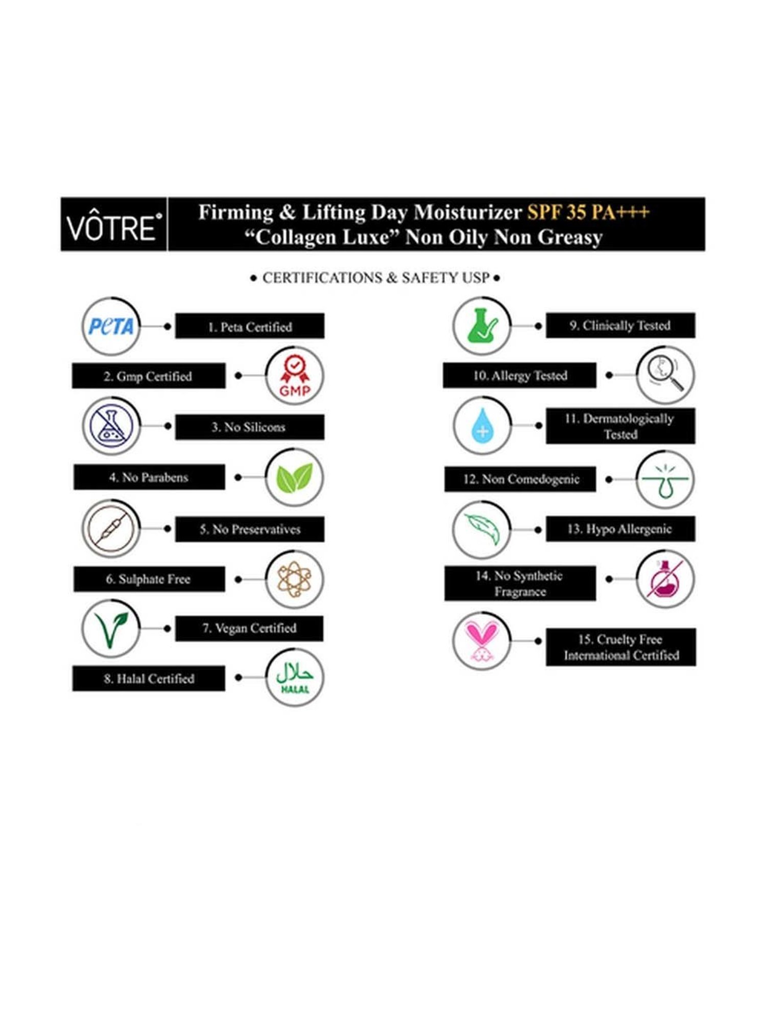 Votre Firming & Lifting Day Moisturiser SPF 35 PA+++ Collagen Luxe - 50 gm