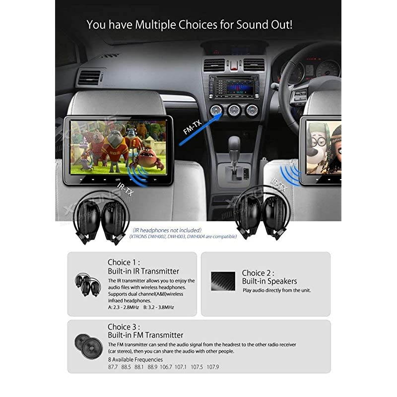 10.1 Inch HD Digital Screen Car Headrest DVD Player Ultra-Thin Detachable Touch Button with HDMI Port One New Version Black IR Headphone Included