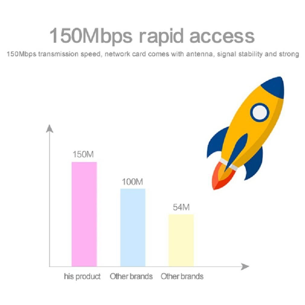Ubiquiti Networks AM-5G16-120-US airMAX 2x2 BaseStation Sector Antenna