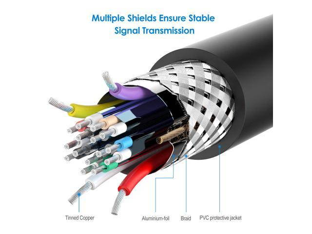 DisplayPort Cable 10ft(3m) DP Cable- [4K@60Hz] Display Port Cable High Speed DisplayPort to DisplayPort Cable for PC, Laptop, TV etc - (DP to DP Cable) Black (10Ft)