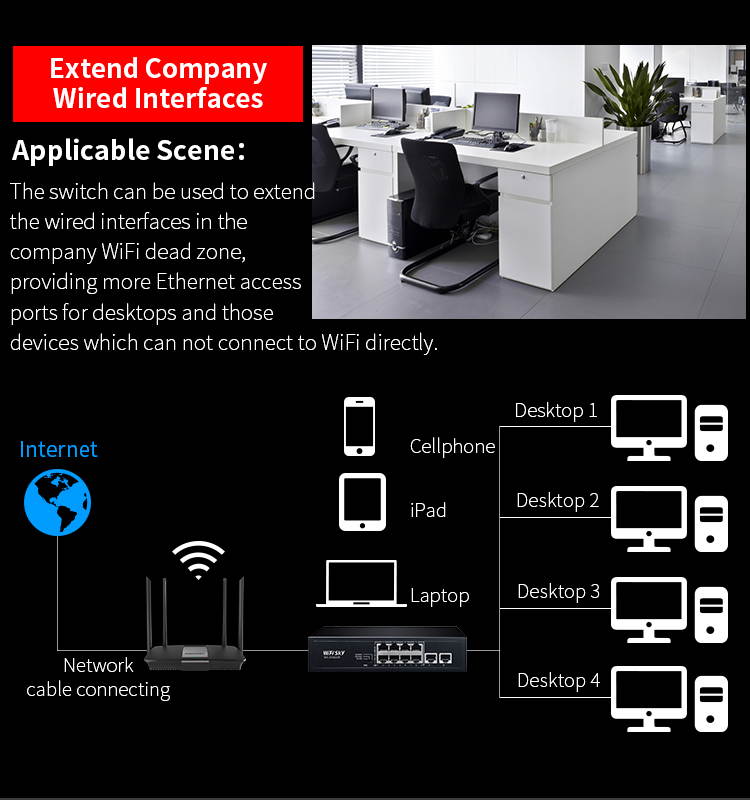 Wifisky 8+2 Ports 100M POE Switch Monitoring Network Cable Splitter Smart POE Power Supply
