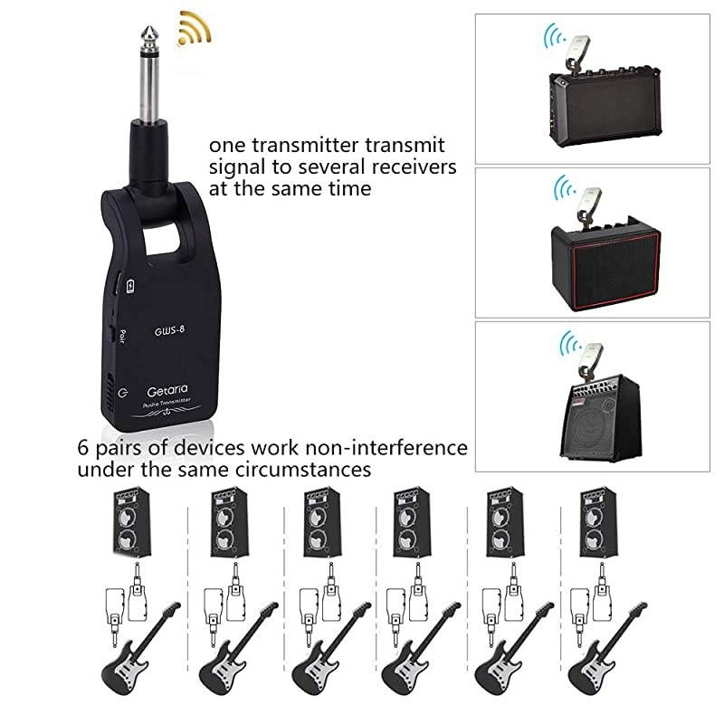 Wireless Guitar System 24G Rechargeable Transmitter Receiver for Electric Guitar Bass