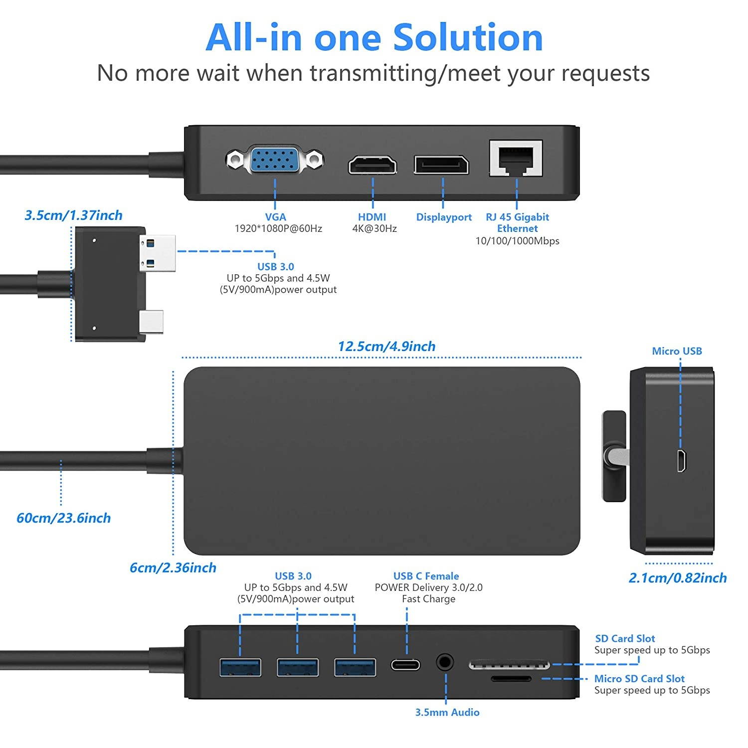 Surface Pro Dock for Surface Pro 4/5/6 Docking Station with HDMI, VGA, DP, RJ-45 Gigabit Ethernet Port, 3X USB 3.0 Ports, USB C Sync Port, Audio Out Port, SD/TF Card Reader, Micro USB Port