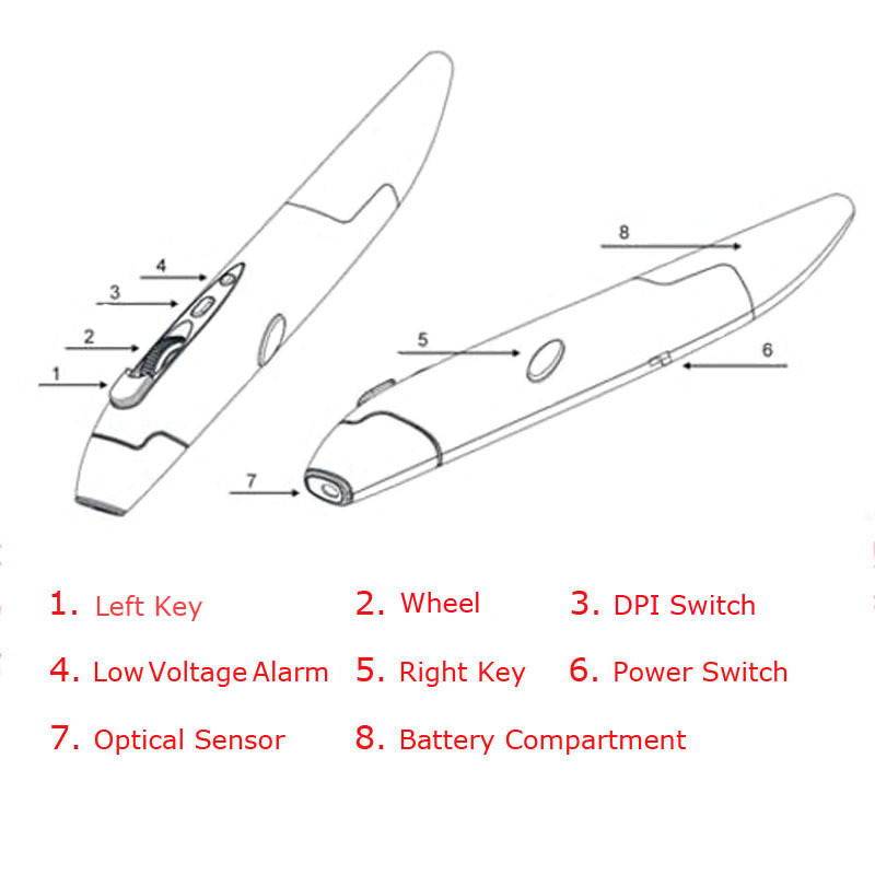 2.4GHz Optical Usb Wireless Pen Mouse for PC Laptop PPT Drawing Teaching Speech