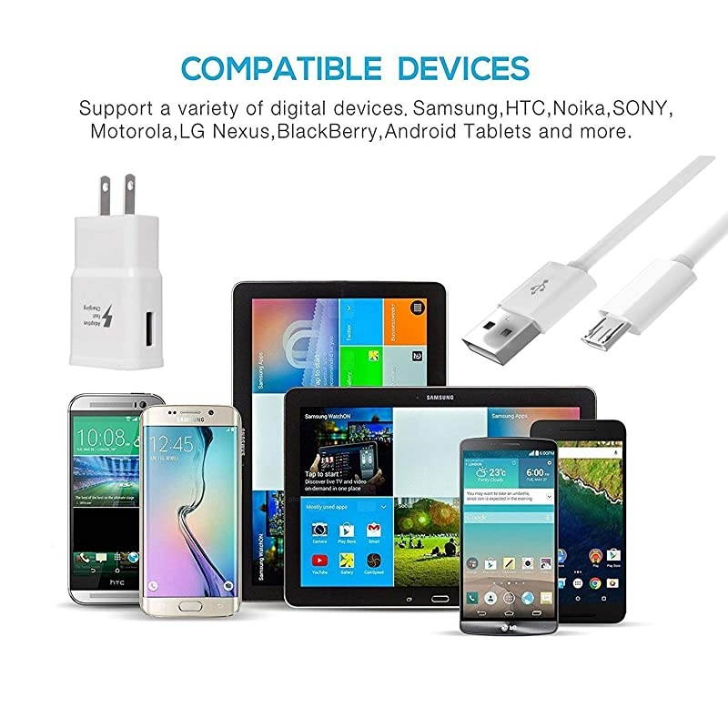 Charger Adaptive Fast Charger Kit for Samsung Galaxy S7S7 ES6S6 ENote54 S4S3 USB 20 Fast Charge Kit True Digital Adaptive Fast Charging Charge + Micro USB Cable 4 ft