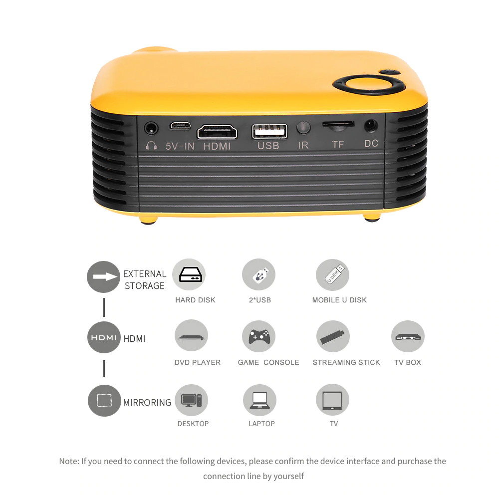 Mini Projector - UKCOCO Portable Projector Support 1080P Screen Mirroring Manual Correction, 1000 Lumens, Compatible with for Home Theater, PPT