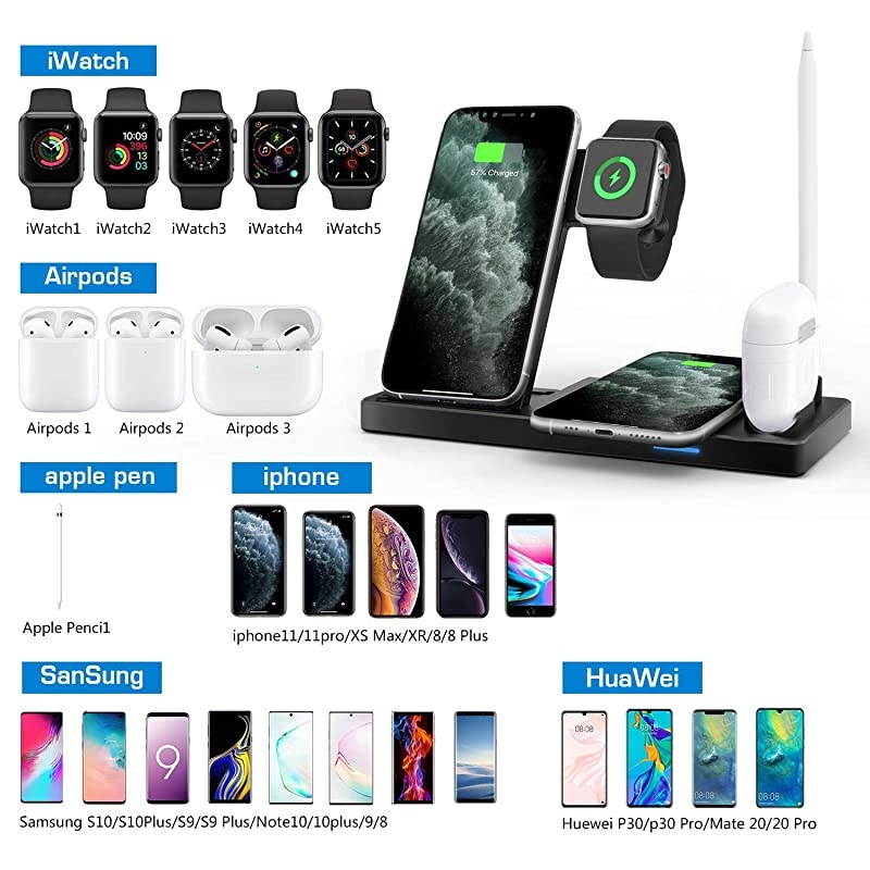 Updated Version,Wireless Charger 5 in 1, Wireless Charging Station for iWatch 6/5/4/3/2/1& AirPods3/2/1 & Pencil & iPhone 12/11/11 Pro Max/XR/XS Max/Xs/X/8/8P Black(No iWatch Charging Cable)