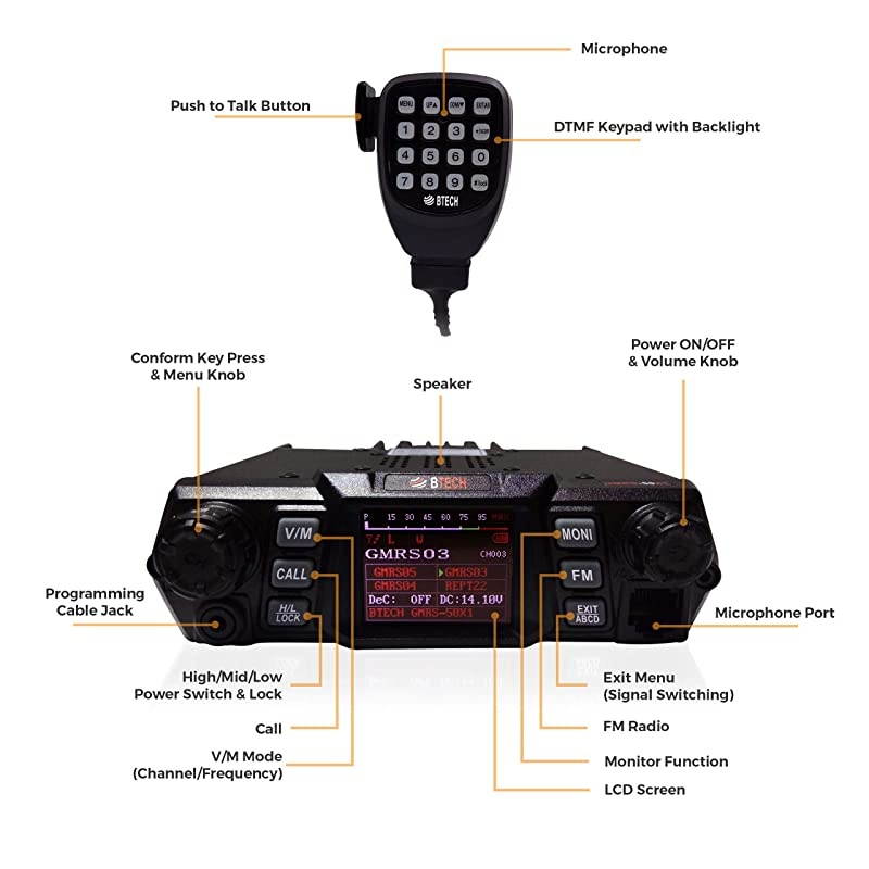 Mobile GMRS-50X1 50 Watt GMRS Two-Way Radio, GMRS Repeater Capable, with Dual Band Scanning Receiver (136-174.99MHz (VHF) 400-520.99MHz (UHF))