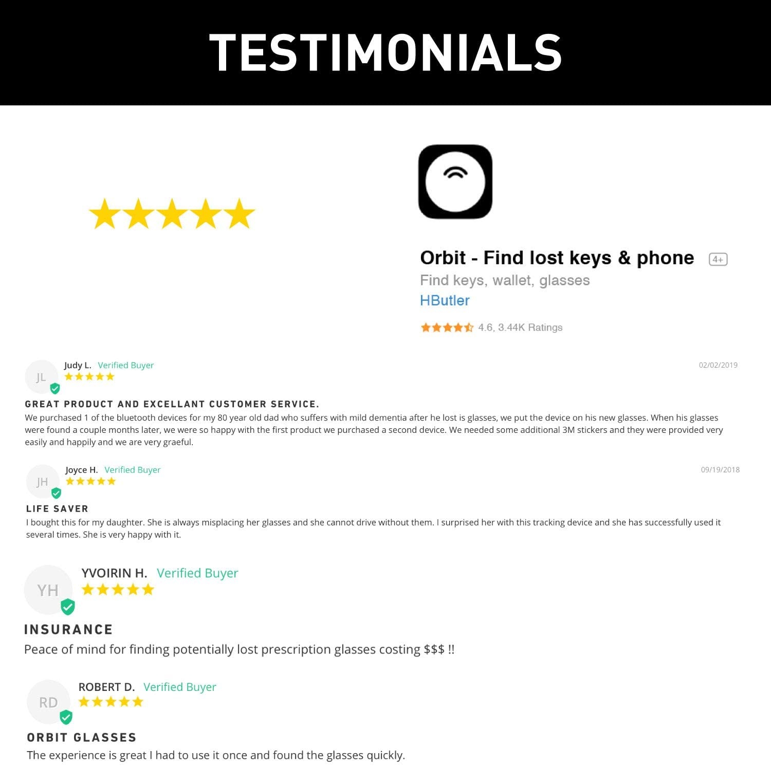 Orbit Bluetooth Glasses Finder - Wireless Smart GPS Tracker and Locator with Rechargeable Battery - Free iOS & Android Phone App - Works with Alexa