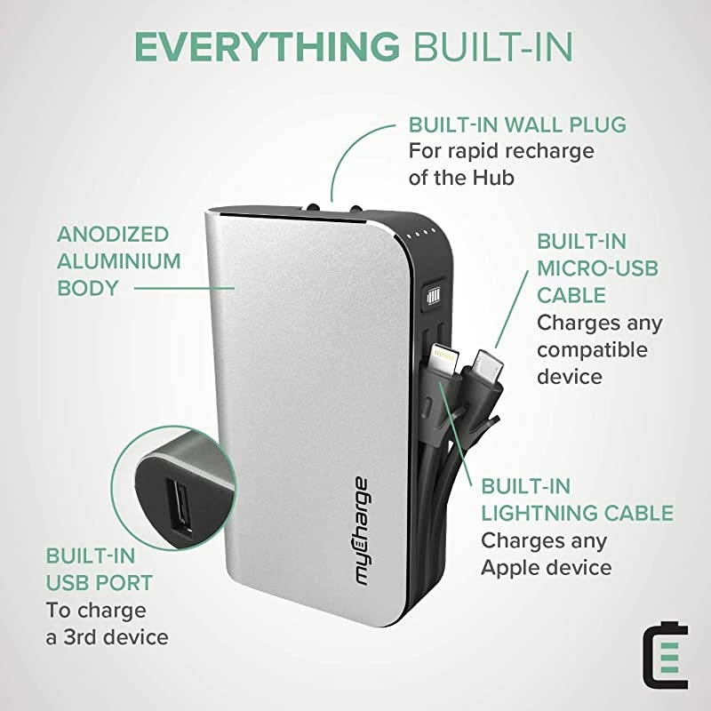 Portable Charger for iPhone Built in Cable Power Bank Fast Charging Hub 6700mAh Lightning, Micro USB, Wall Plug USB Battery Pack External Cell Phone Backup for Apple, Android, 36 Hrs Power