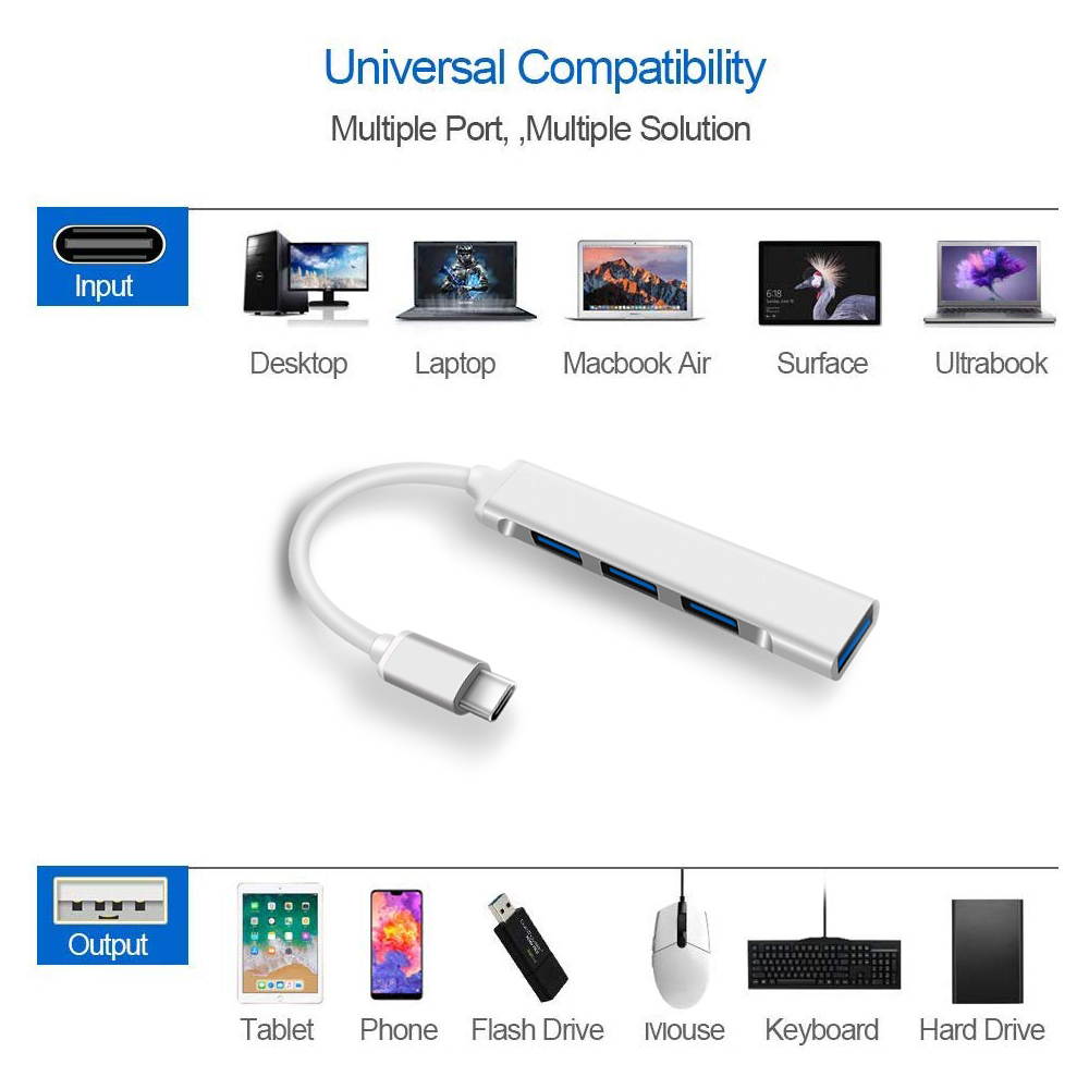 USB 3.0 Hub, Portable SuperSpeed 4 Port USB 3.0 Hub with Built-in Cable , USB Extension Multi-function USB Dock Hot Swapping Support for  Mac, PC, USB Flash Drives and Other Devices