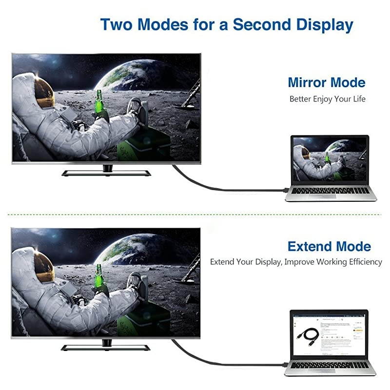 DisplayPort to VGA Cable 10 feet,  Gold Plated Display Port DP to VGA Monitor Cable Adapter 10ft Male to Male