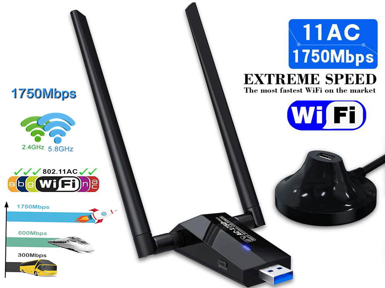 1750Mbps Wireless USB Wifi Adapter, AC1750 Dual Band 2.4GHz/450Mbps 5GHz/1300Mbps wifi Lan Card,802.11 ac/a/b/g/n, Dual High Gain Dual 5dBi Antennas Network dongle for Windows XP/7/8/10,MAC OS X