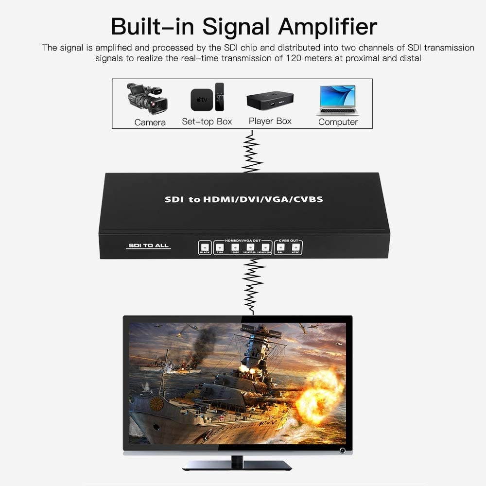 Docooler SDI to All Scaler Converter Multifunction Converter SDI to HDMI/DVI/VGA/CVBS Converter 1080P Free-Switching Adapter