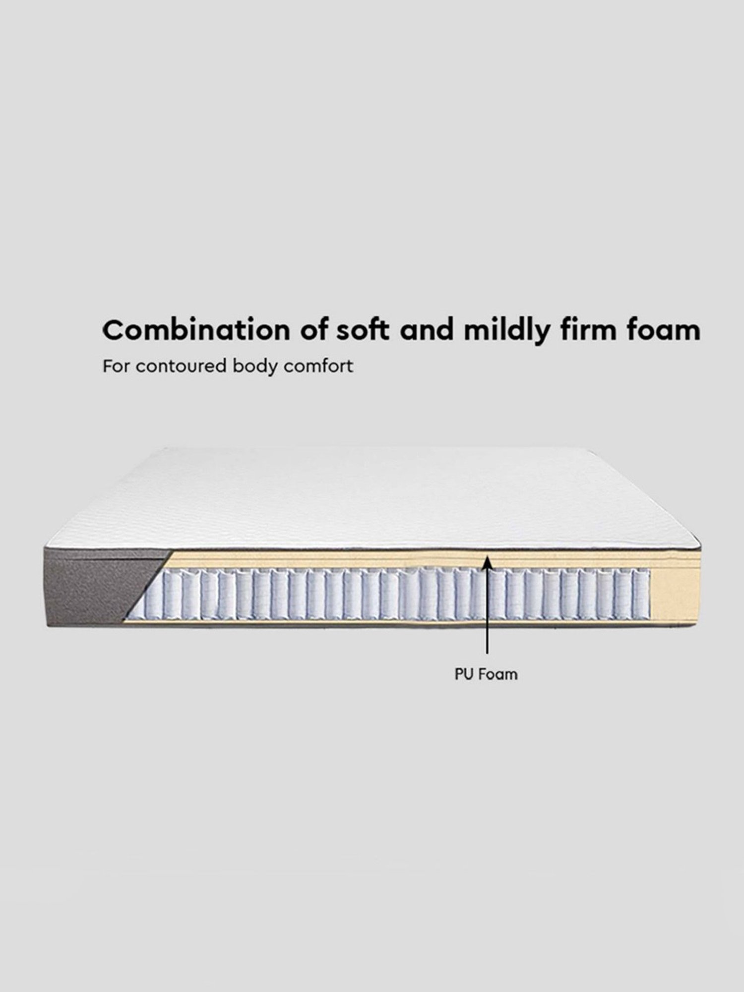 Duroflex Live-in Adapt Grey Foam New Gen Smart Design Flippable Adjustable Double Mattress