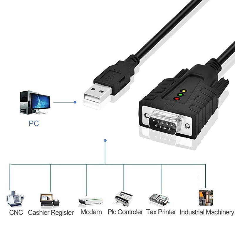 5Pcs USB 3.0 Type-A Male to USB3.1 Type-C Female Converter Adapter Connector