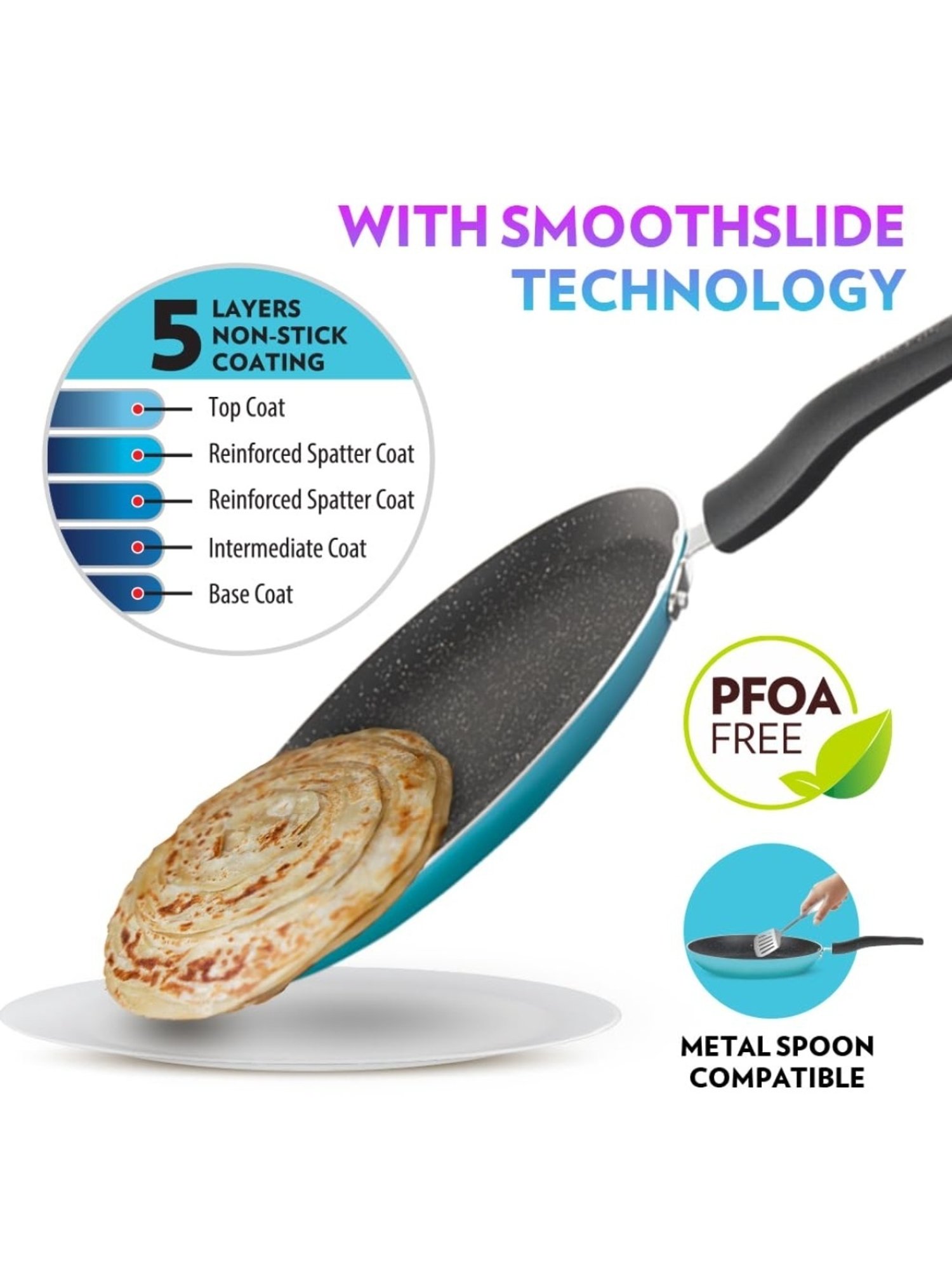 ?Borosil ?Blue ?Aluminium Pot & Pan Sets