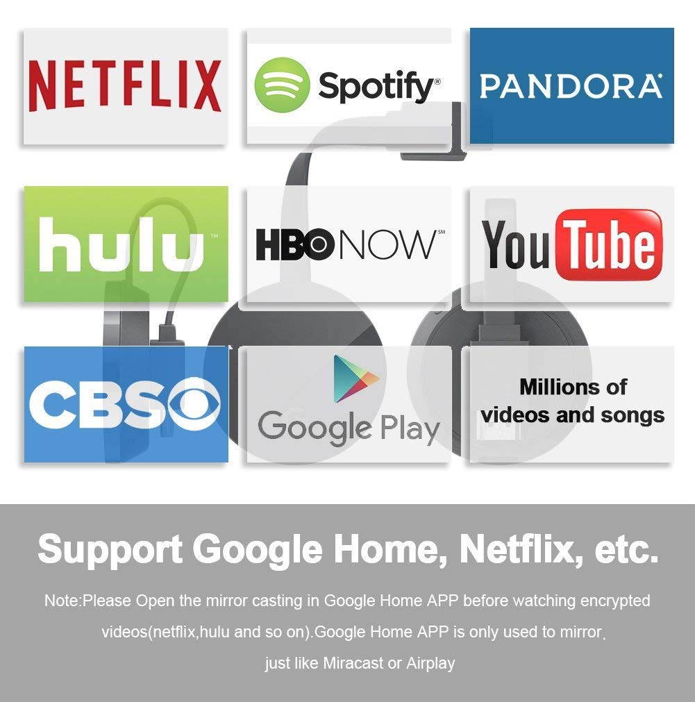 Wireless Display Adapter 5G 2.4G WiFi Dongle HDMI Display Adapter Screen Mirroring Dongle 1080P HD DLNA Airplay Miracast Dongle For MacBook Android IOS Windows 8.1 10 iPhone X 8 to to TV Projectors