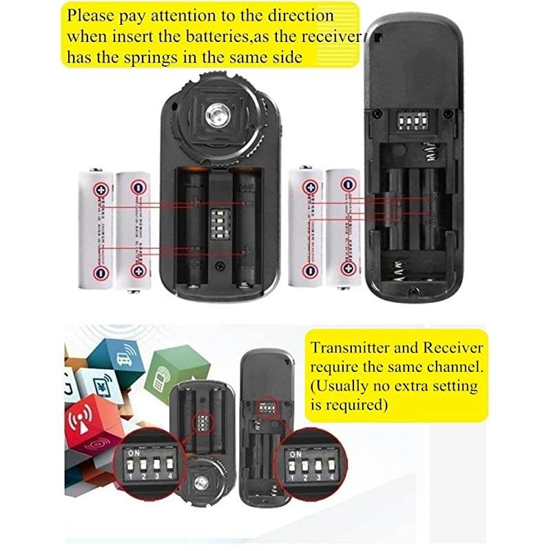 2.4GHz Digital Wireless Remote Shutter Release UC1 for Olympus OM-D, Pen, Pen-F, E30, E400 and E510 Series Cameras, Replaces Olympus RM-UC1
