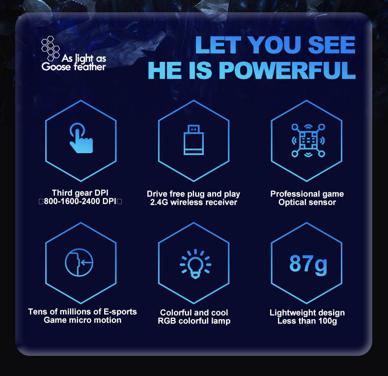 X3 E-sport Wireless Mouse RGB Dual Mode Gaming Mechanical Macro Computer Notebook Mouse Ultralight Honeycomb Shell Mouse