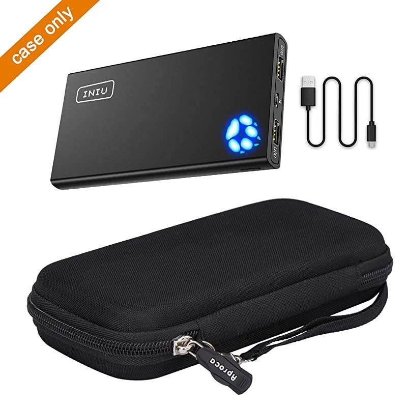 Hard Travel Storage Case for INIU Portable Charger 10000mAh Power Bank