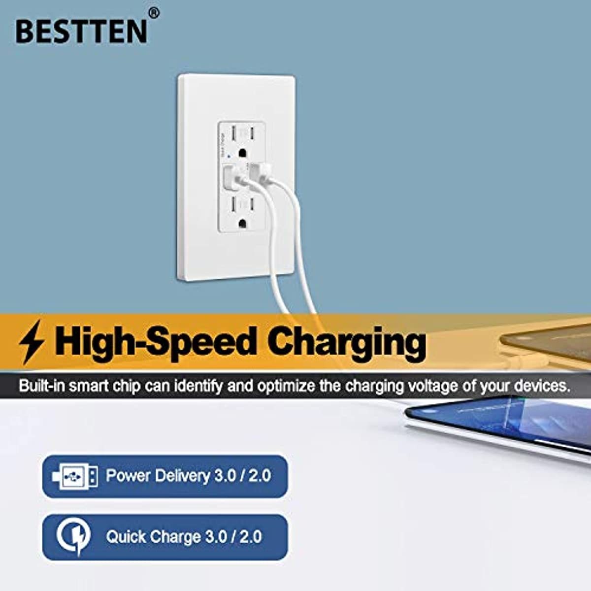 [5 Pack] BESTTEN 15 Amp Quick Charge USB Receptacle Outlet, Type C Supports PD & QC 3.0, 15A Tamper Resistant AC Outlets, Mid-Size Screwless Wallplate Included, UL Listed, White