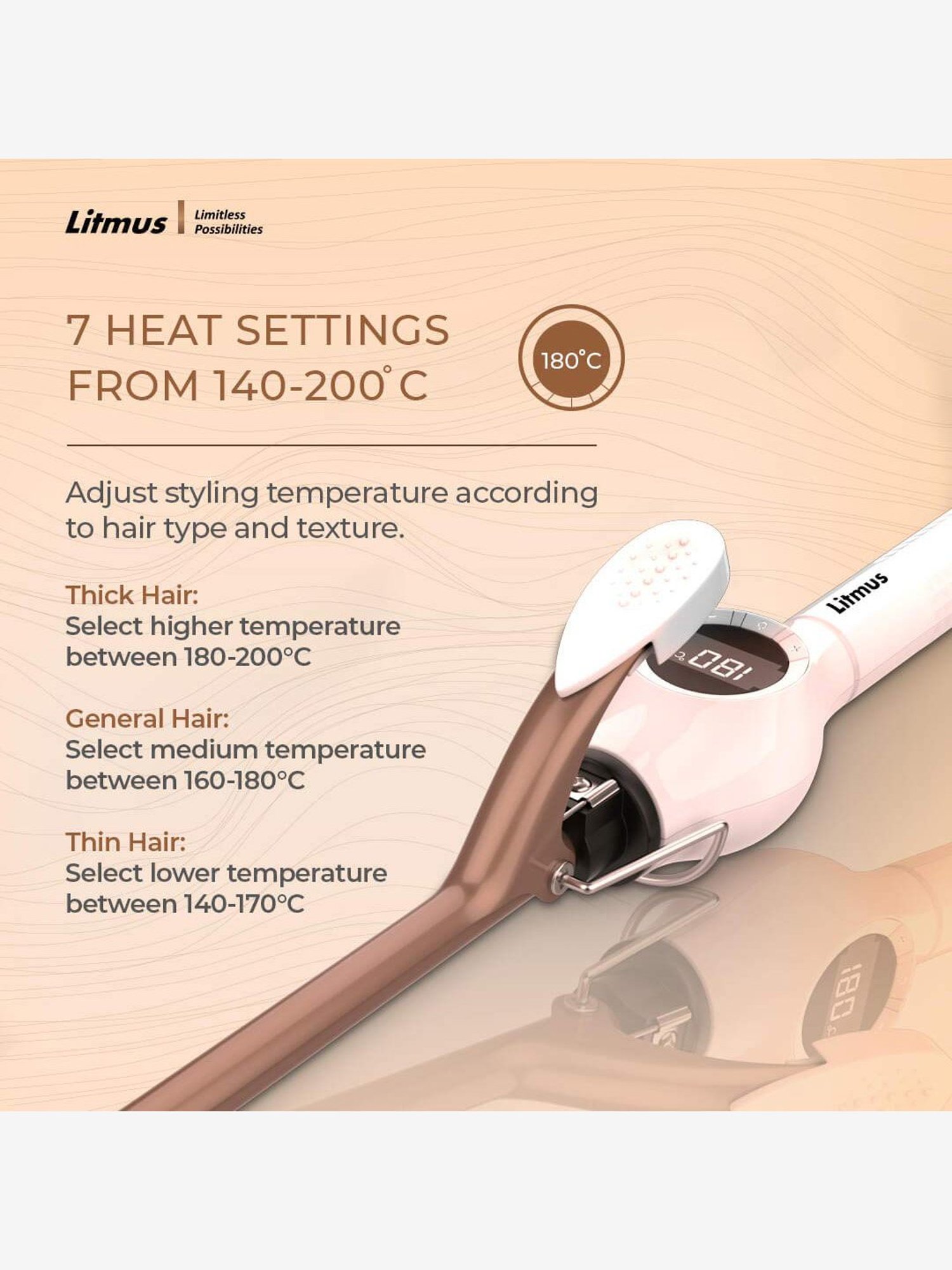 Litmus HC09 Professional Chopstick Hair Curler (White/Bronze)