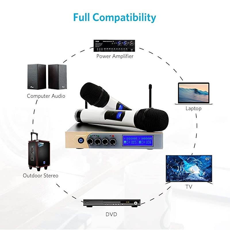 Bluetooth Wireless Microphone UHF Dual Channel Karaoke Microphone System with LCD Display Handheld Microphone with Karaoke Mixer for Home Party Karaoke Meeting Outdoor Wedding