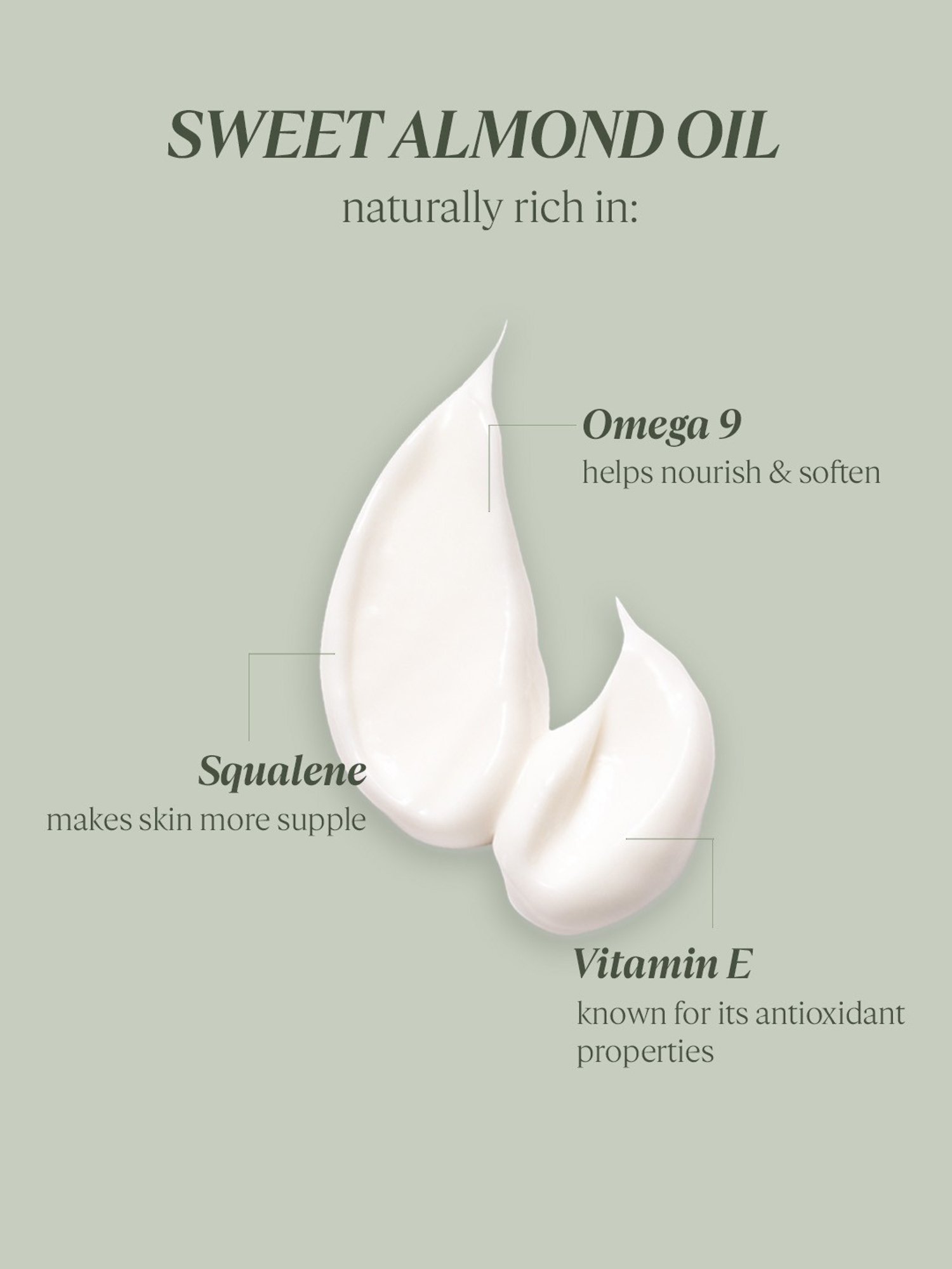 L'Occitane En Provence Almond Delicious Hand & Nail Care - 75 ml