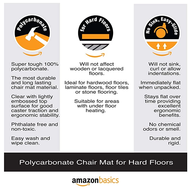 Polycarbonate Chair Mat for Hard Floors 47 x 51