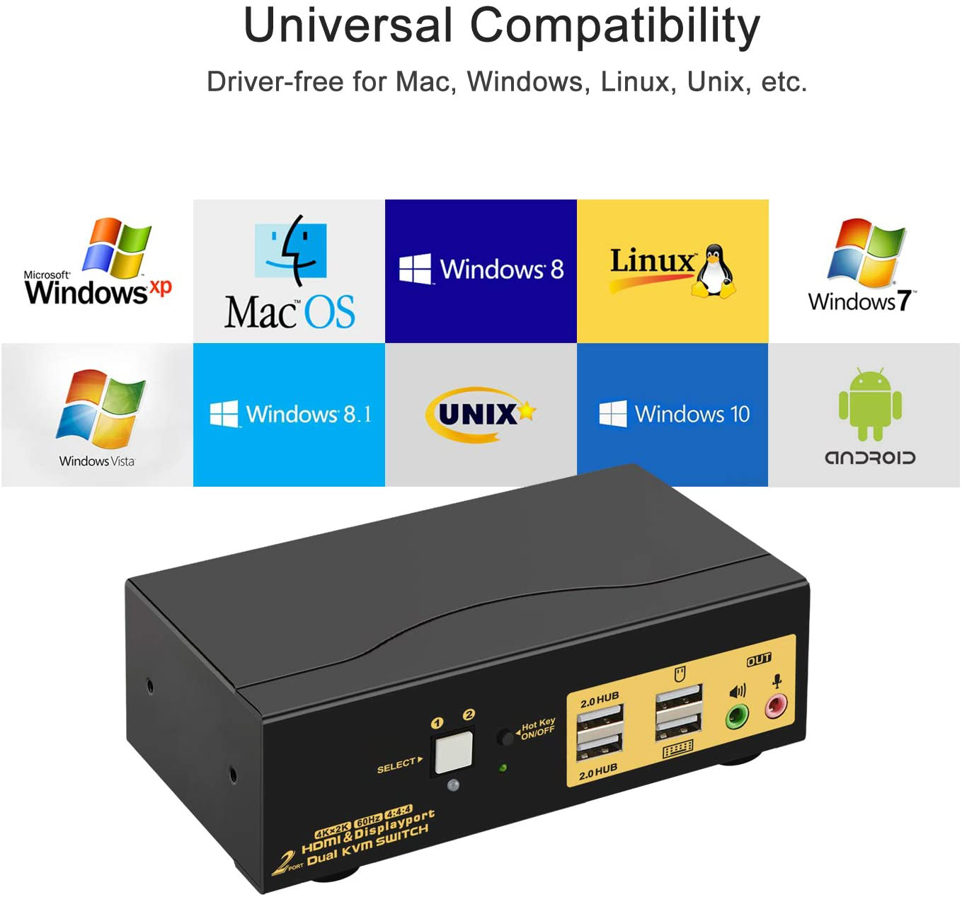 MFJ-916B Duplexer: 1.3-225MHz/350-540MHz, UHF